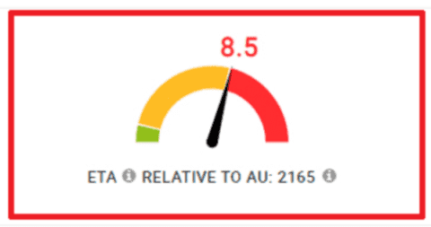 PatentAdvisor