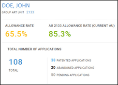PatentAdvisor