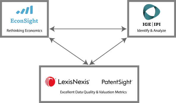 PatentSight