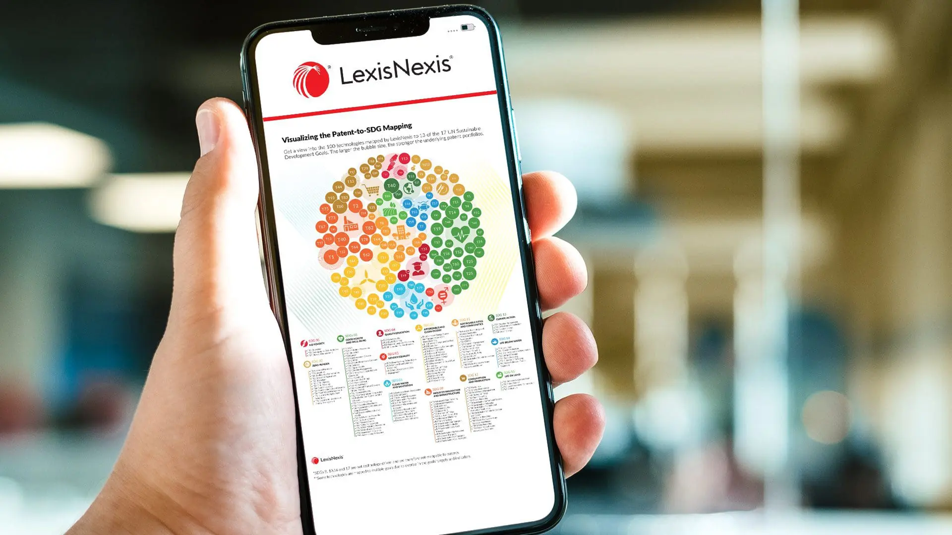 Exploring the Global Sustainable Innovation Landscape: The Top 100 Companies and Beyond
