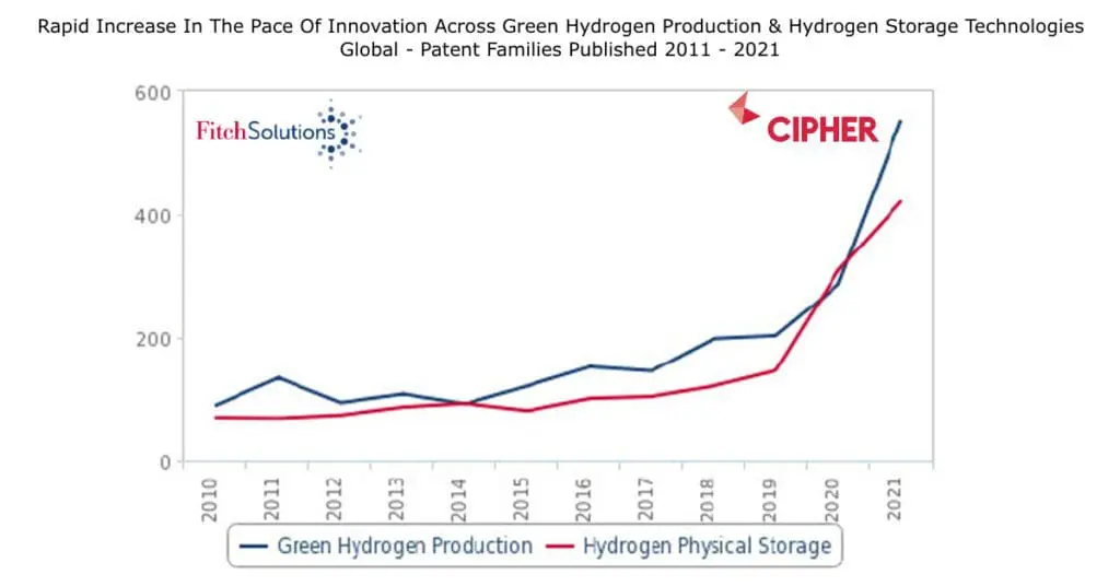 fitch_report_chart